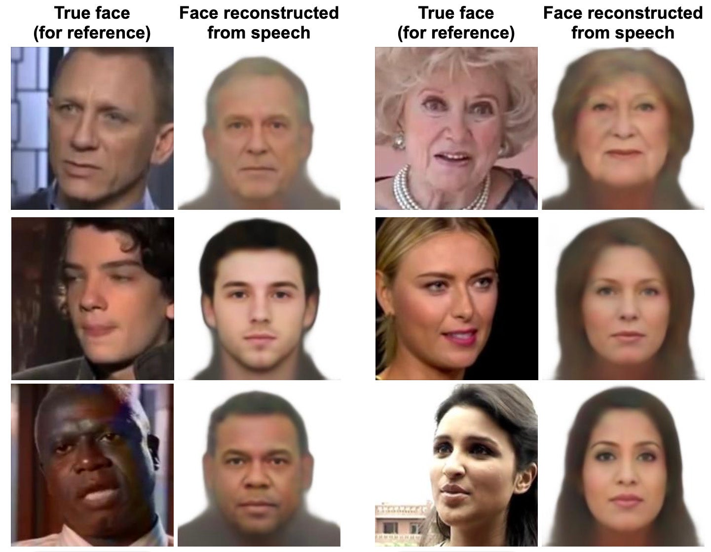 speech h2face算法的结果。